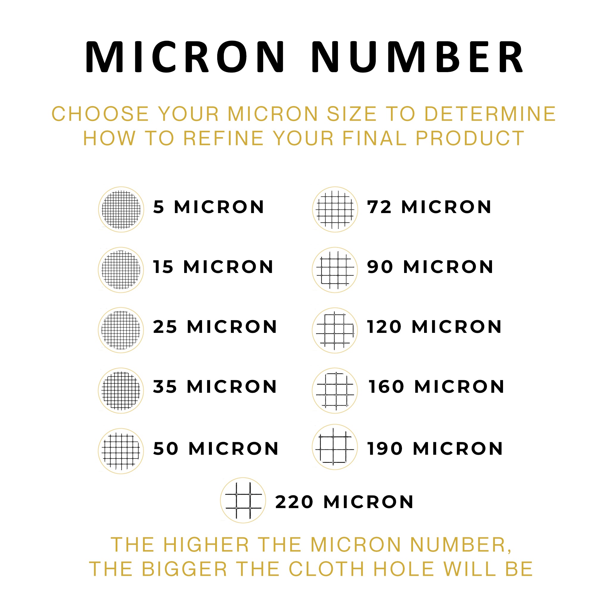 Rosin Bags Folded & Stitched