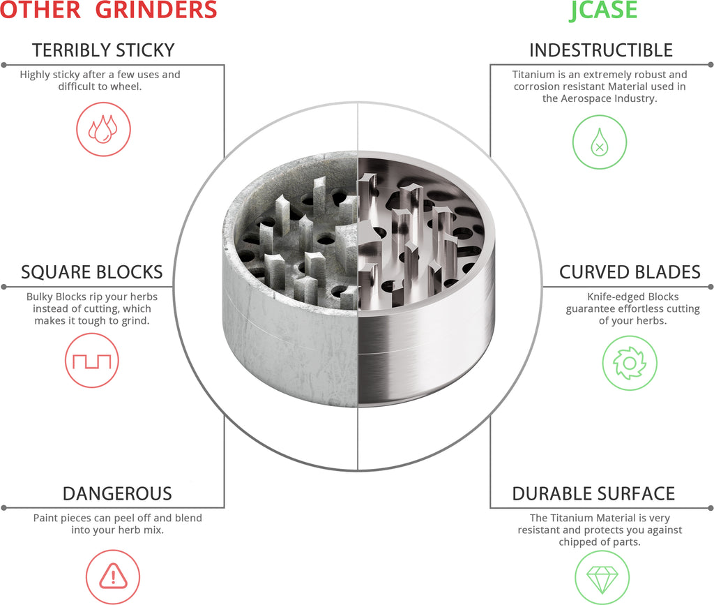 Titan Grinder